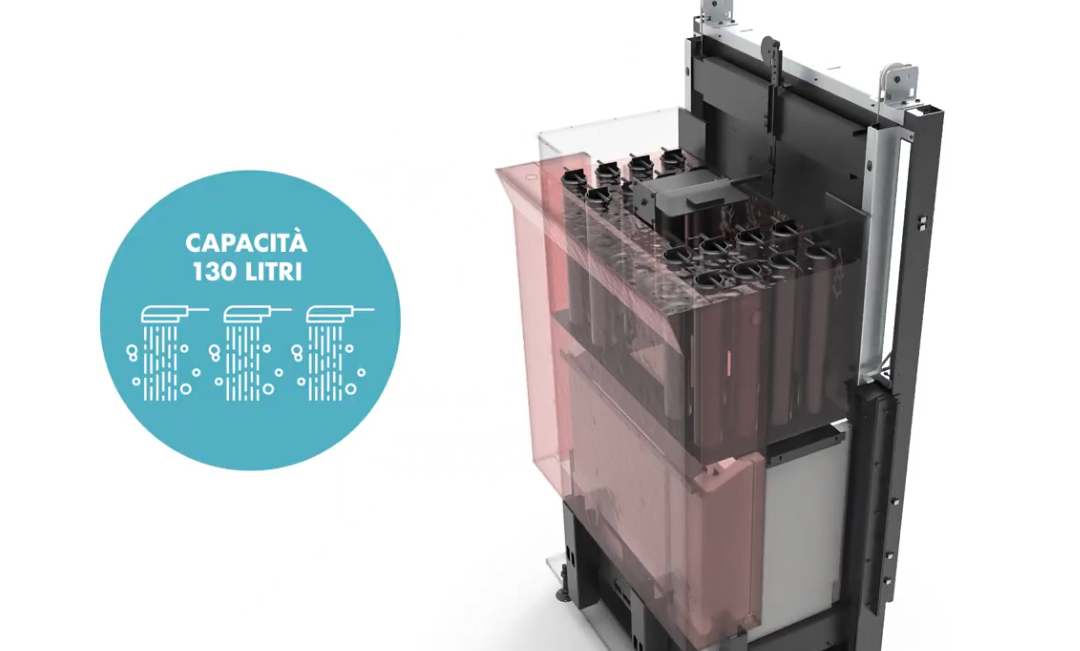 Ενεργειακά Τζάκια Termopalex HWT