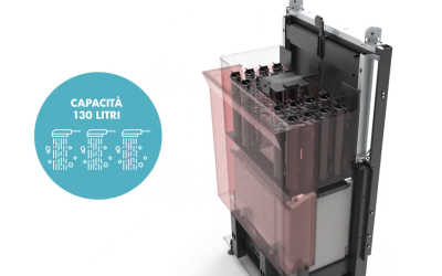 Ενεργειακά Τζάκια Termopalex HWT